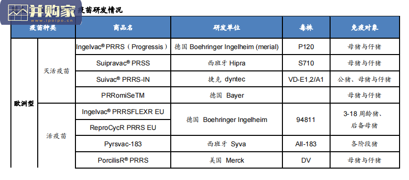 动保行业报告:HVIS2022兽药分论坛研究精选(21页)-第1张图片 动保行业报告:HVIS2022兽药分论坛研究精选(21页)-第1张图片