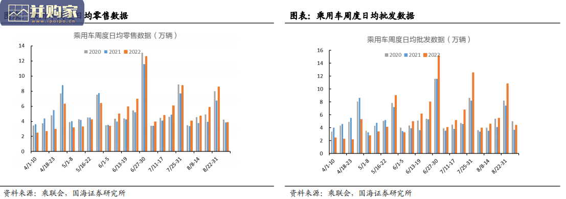 轮胎行业报告(62页)-第1张图片 轮胎行业报告(62页)-第1张图片