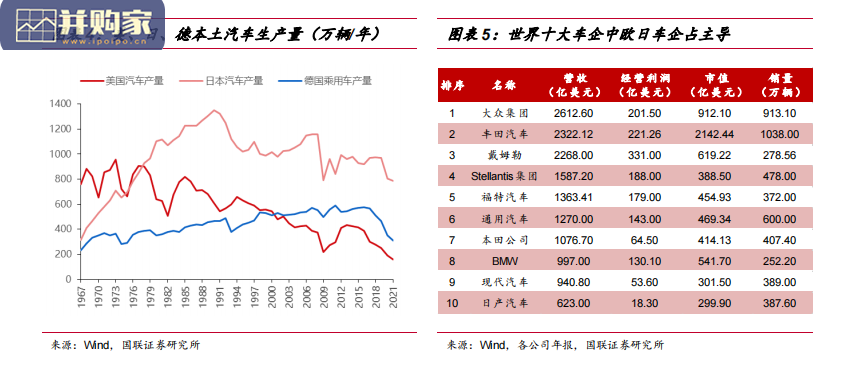 轮胎行业深度报告:国产轮胎行业迎来新机遇(36页)-第1张图片 轮胎行业深度报告:国产轮胎行业迎来新机遇(36页)-第1张图片