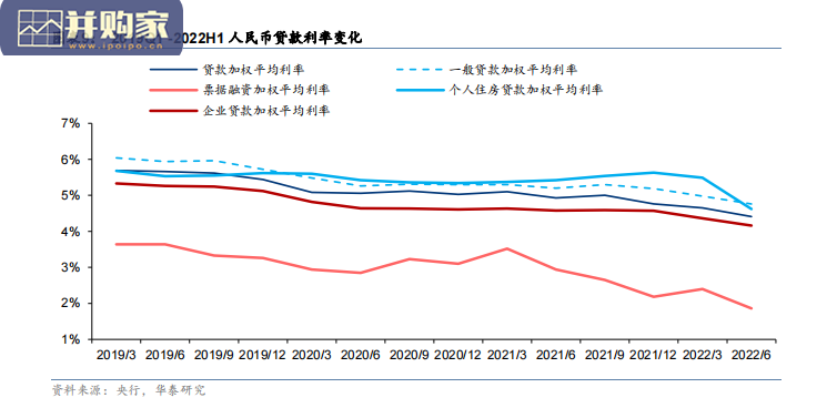 银行行业报告(79页)-第1张图片 银行行业报告(79页)-第1张图片