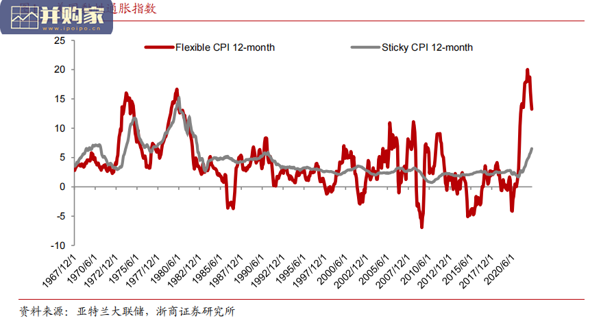 黄金研究报告(31页)-第1张图片 黄金研究报告(31页)-第1张图片