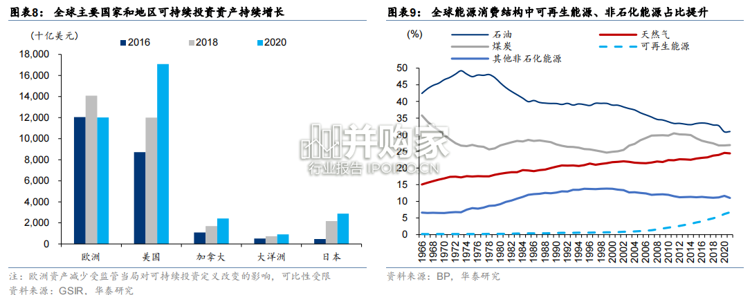 中国出海专题研究报告:制造出海、产品出海、文化出海(33页)-第1张图片 中国出海专题研究报告:制造出海、产品出海、文化出海(33页)-第1张图片