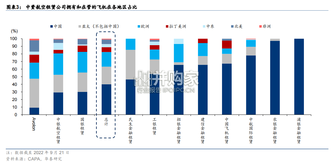 金融出海研究报告(41页)-第1张图片 金融出海研究报告(41页)-第1张图片