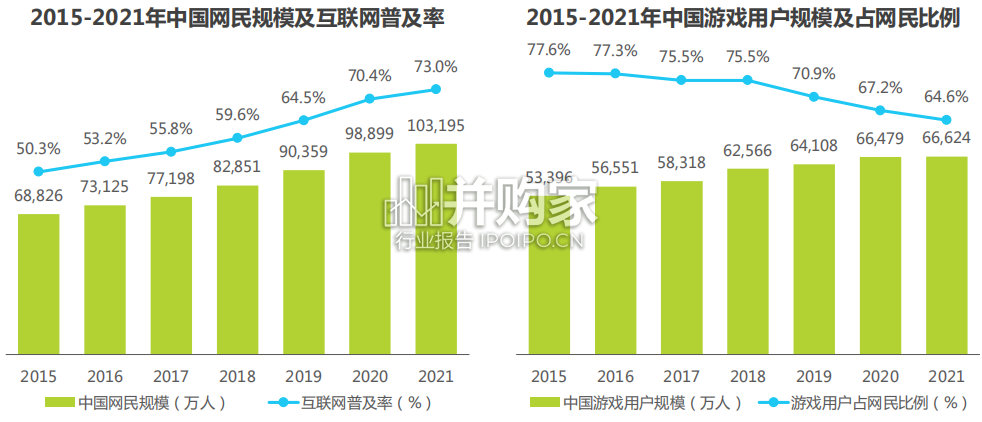 中国云游戏行业研究报告(33页)-第1张图片 中国云游戏行业研究报告(33页)-第1张图片