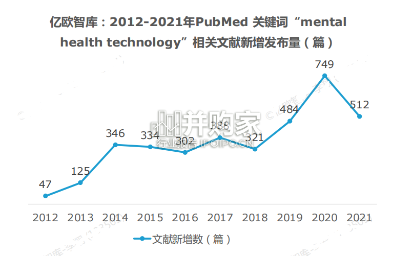 中国心理健康产业科技创新研究报告(48页)-第1张图片 中国心理健康产业科技创新研究报告(48页)-第1张图片