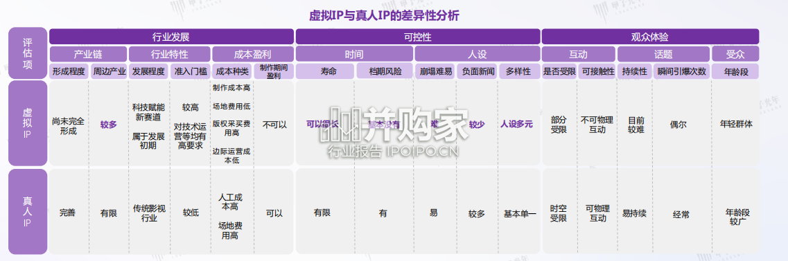 虚拟人应用与实践报告（39页）-第1张图片