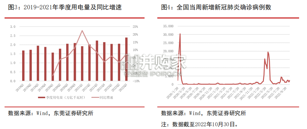 风电运营行业报告:市场与政策共振(22页)-第1张图片 风电运营行业报告:市场与政策共振(22页)-第1张图片