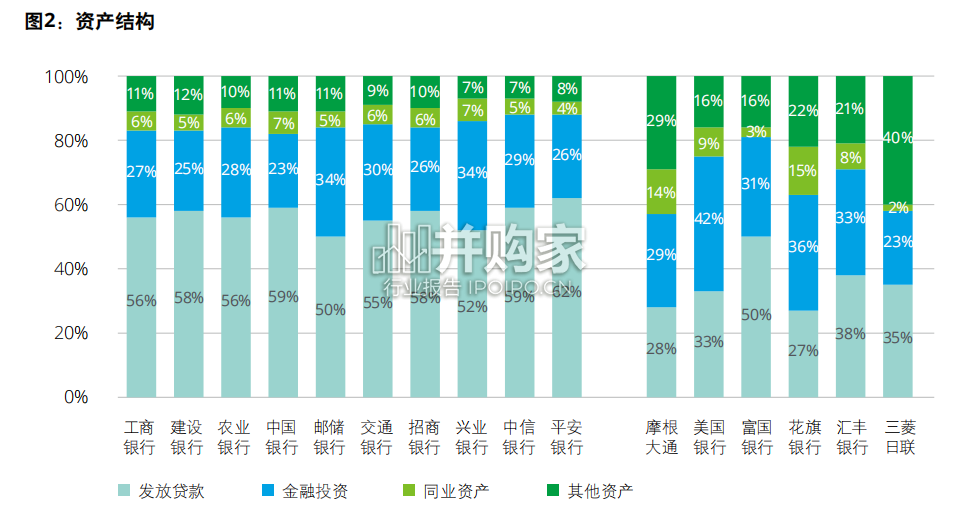 中国银行业2022年上半年发展回顾与展望报告(142页)-第1张图片 中国银行业2022年上半年发展回顾与展望报告(142页)-第1张图片