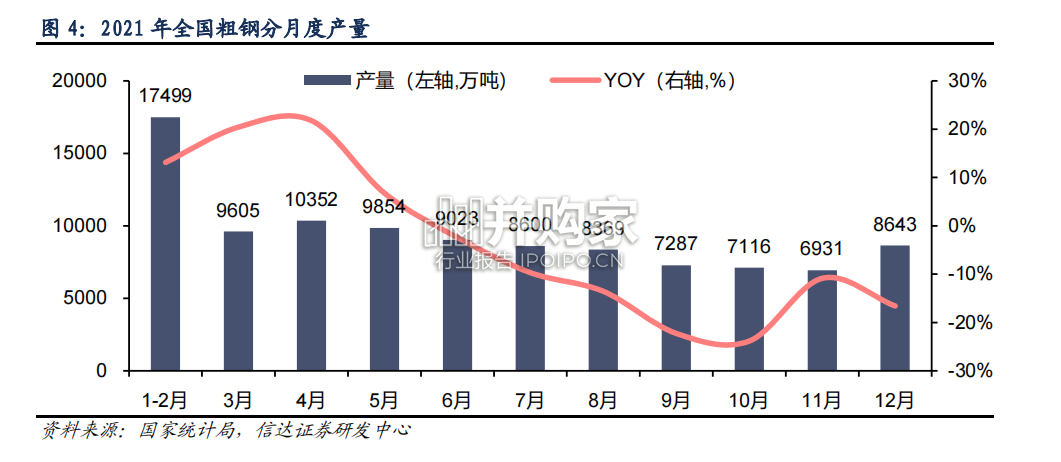 中国炼焦煤需求总量与结构深度研究报告(39页)-第1张图片 中国炼焦煤需求总量与结构深度研究报告(39页)-第1张图片
