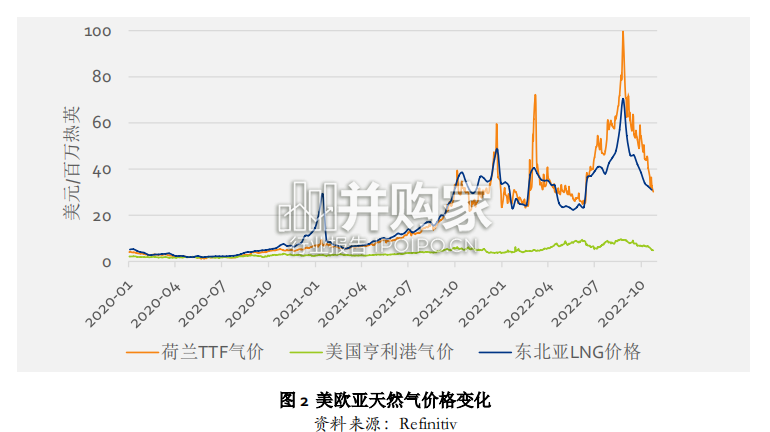 中国能源转型展望报告(65页)-第1张图片 中国能源转型展望报告(65页)-第1张图片
