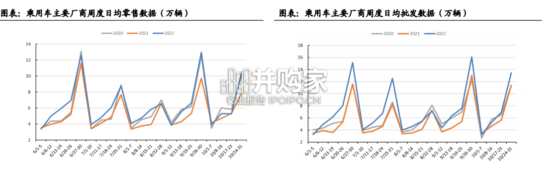 轮胎行业报告(61页)-第1张图片 轮胎行业报告(61页)-第1张图片