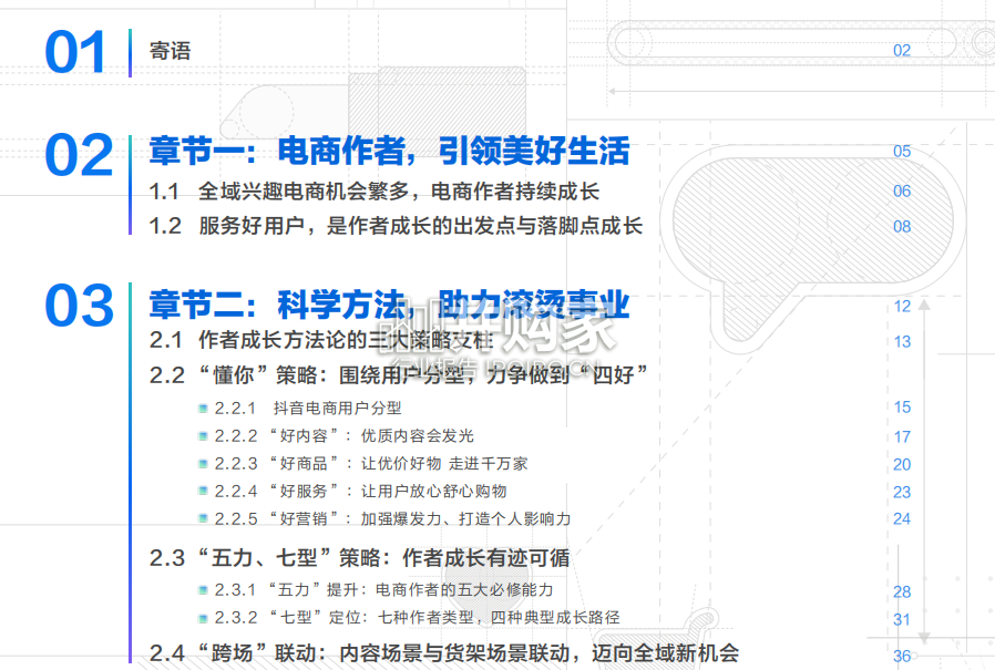 抖音电商作者成长方法论白皮书（69页）-第1张图片