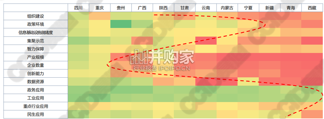 中国西部地区大数据发展水平研究报告（30页）-第1张图片