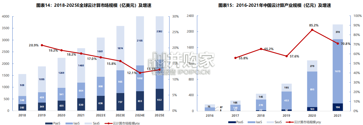 元宇宙研究报告:应用场景的投资框架(64页)-第1张图片 元宇宙研究报告:应用场景的投资框架(64页)-第1张图片