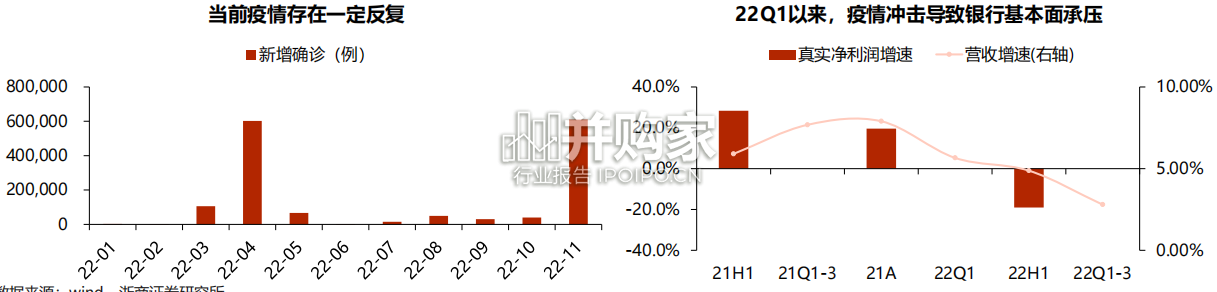 银行业风险排雷手册(36页)-第1张图片 银行业风险排雷手册(36页)-第1张图片
