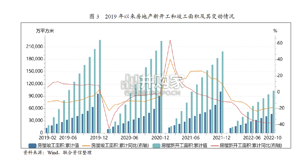 煤炭行业信用风险总结与展望报告(12页)-第1张图片 煤炭行业信用风险总结与展望报告(12页)-第1张图片