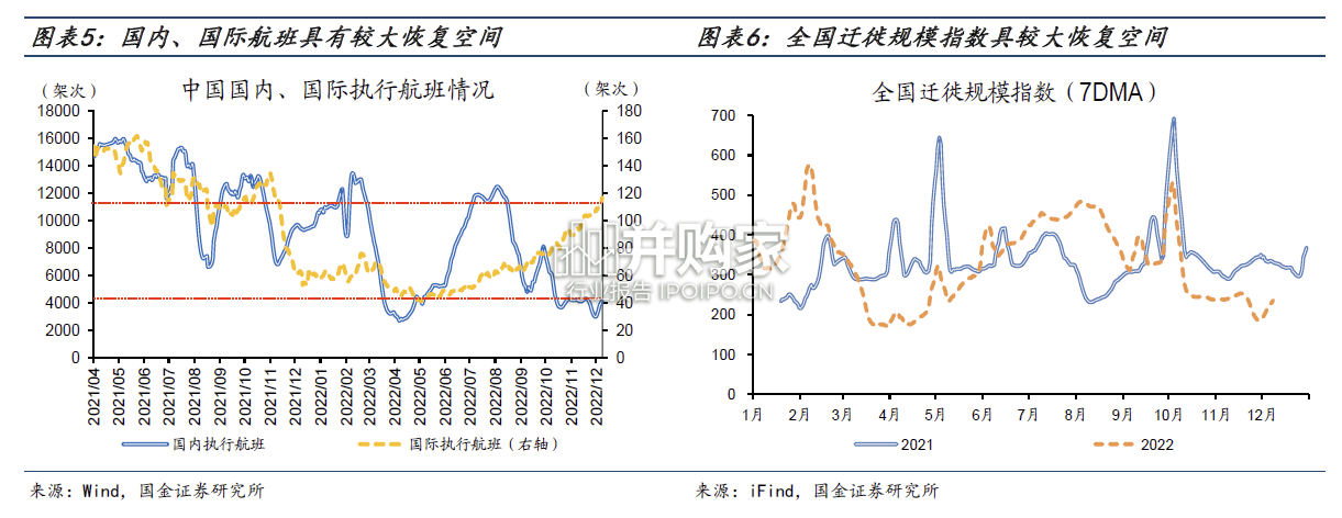 疫后消费全景图研究报告(41页)-第1张图片 疫后消费全景图研究报告(41页)-第1张图片
