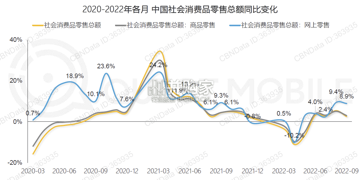 中国移动互联网发展年鉴报告:整体篇(36页)-第1张图片 中国移动互联网发展年鉴报告:整体篇(36页)-第1张图片