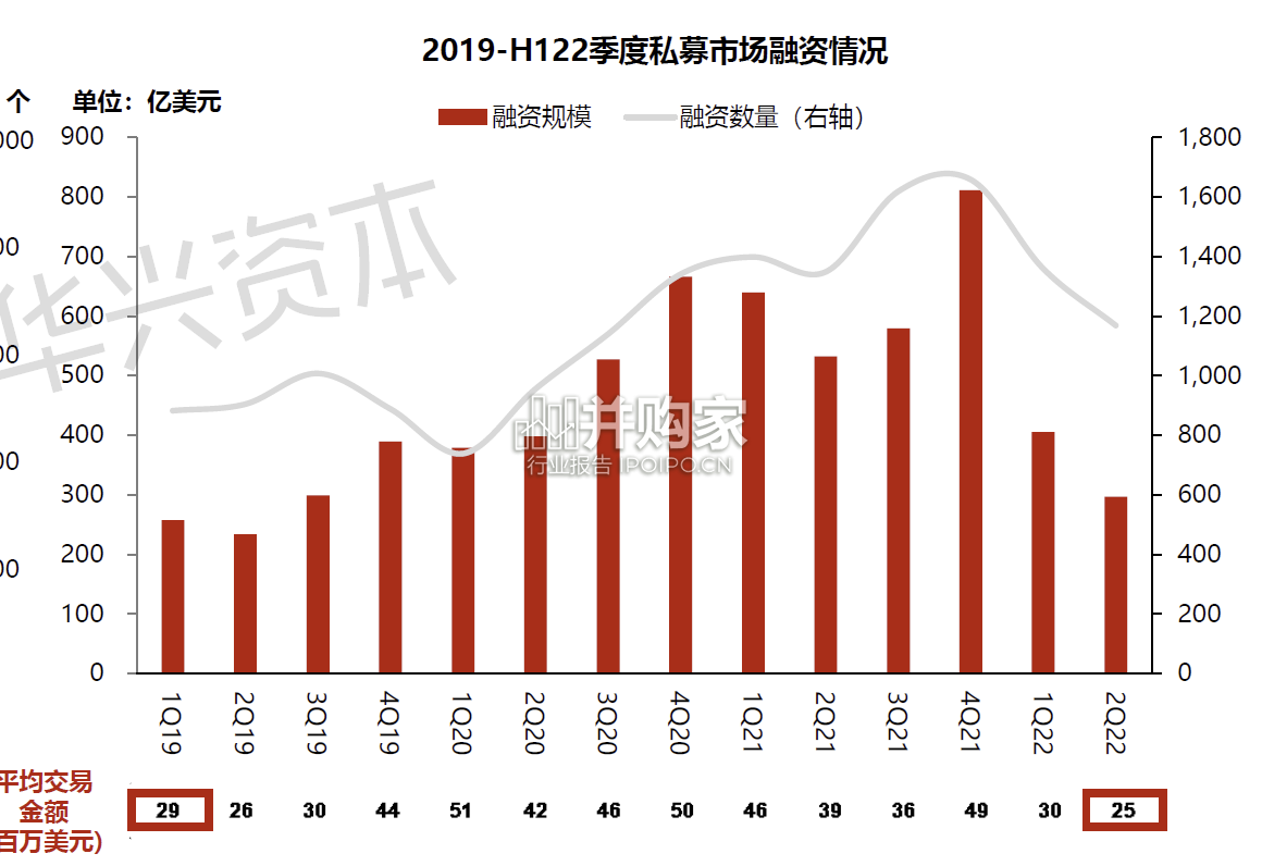 中国创新经济报告(225页)-第1张图片 中国创新经济报告(225页)-第1张图片