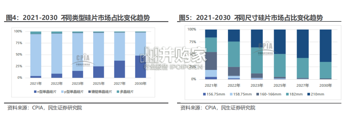 石英砂坩埚行业报告(45页)-第1张图片 石英砂坩埚行业报告(45页)-第1张图片