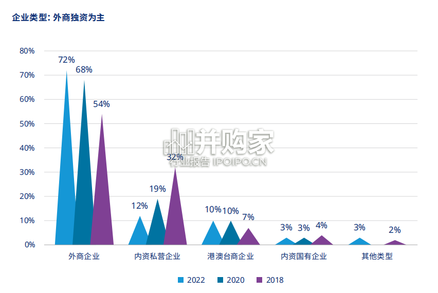 中国企业健康管理报告(43页)-第1张图片 中国企业健康管理报告(43页)-第1张图片