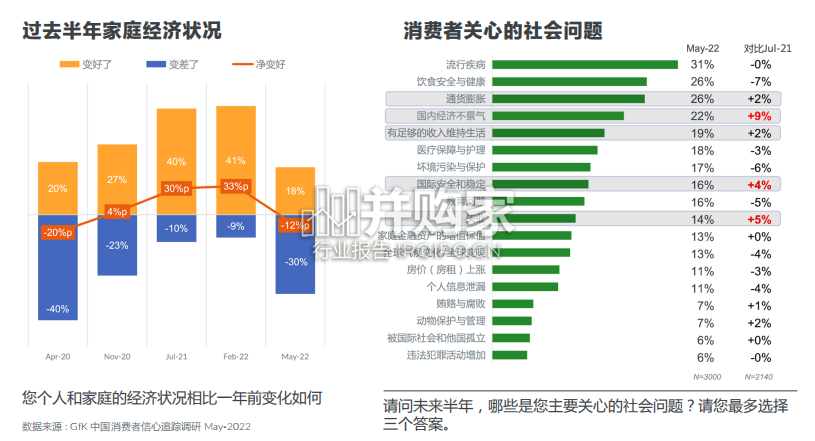 中国科技类消费电子产业发展白皮书(29页)-第1张图片 中国科技类消费电子产业发展白皮书(29页)-第1张图片