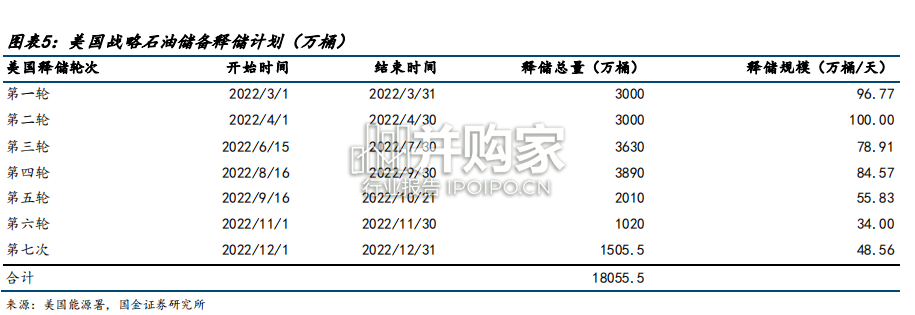 石油化工行业研究报告（44页）-第1张图片