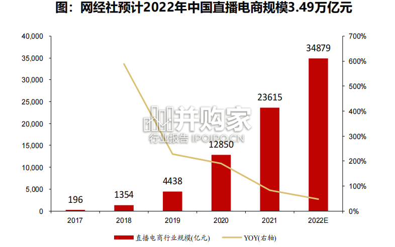 快递成本研究报告(28页)-第1张图片 快递成本研究报告(28页)-第1张图片