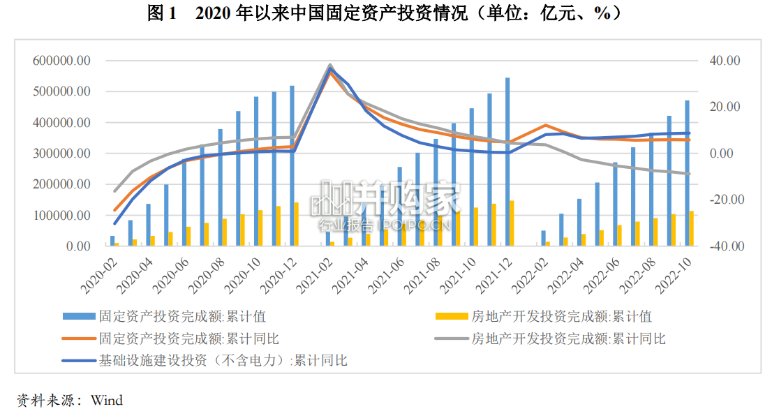 水泥行业信用风险总结与展望报告(15页)-第1张图片 水泥行业信用风险总结与展望报告(15页)-第1张图片