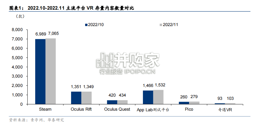 虚拟现实十大行业应用中外对比研究报告(48页)-第1张图片 虚拟现实十大行业应用中外对比研究报告(48页)-第1张图片