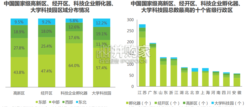 中国智慧园区市场洞察报告(37页)-第1张图片 中国智慧园区市场洞察报告(37页)-第1张图片