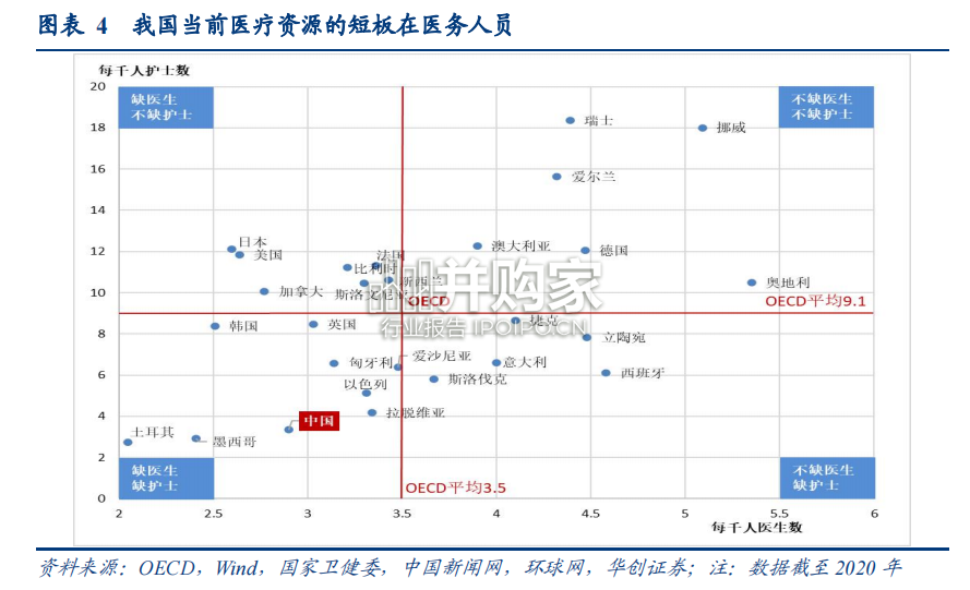 宏观2023年度策略报告:移动靶时代(72页)-第1张图片 宏观2023年度策略报告:移动靶时代(72页)-第1张图片
