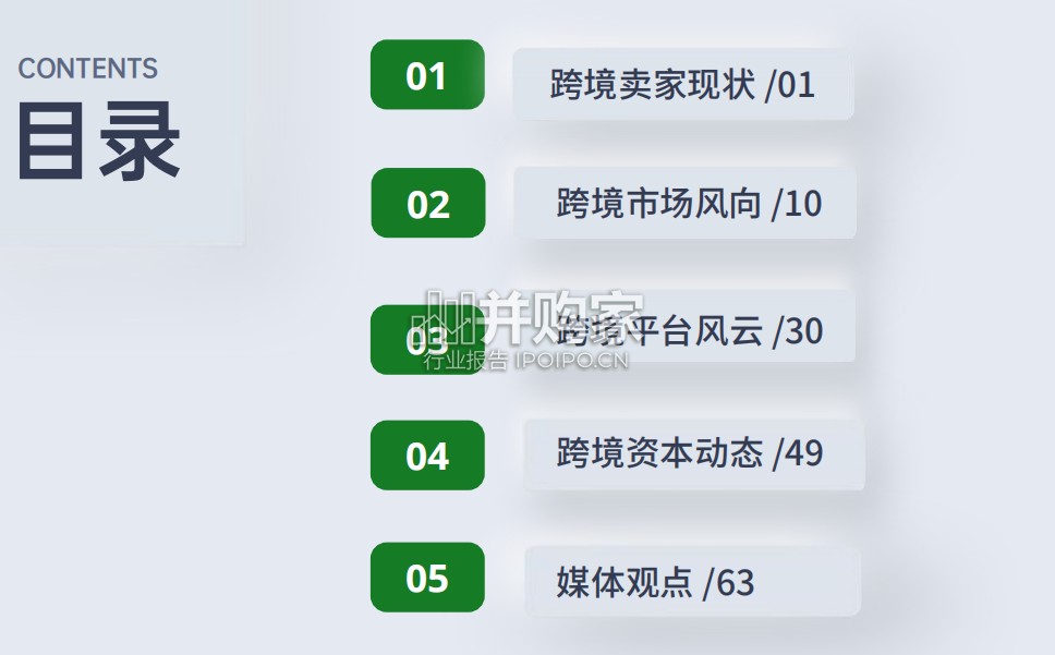 跨境电商2022年度报告(80页)-第1张图片 跨境电商2022年度报告(80页)-第1张图片