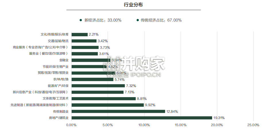 中国高净值人群健康投资白皮书(94页)-第1张图片 中国高净值人群健康投资白皮书(94页)-第1张图片