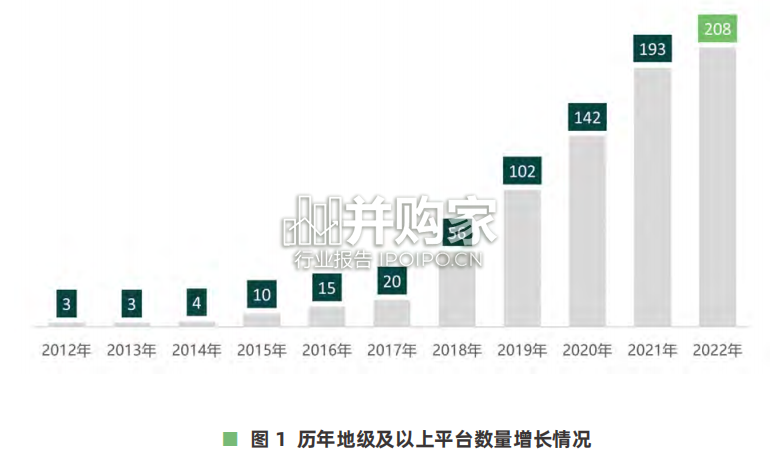 中国地方政府数据开放报告(70页)-第1张图片 中国地方政府数据开放报告(70页)-第1张图片