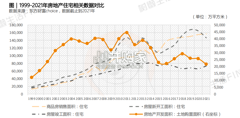 中国家居装修行业发展研究报告(109页)-第1张图片 中国家居装修行业发展研究报告(109页)-第1张图片