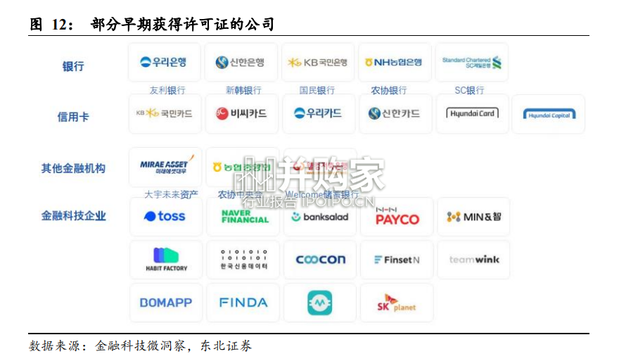 个人数据行业报告:MyData ,受托制确权(28页)-第1张图片 个人数据行业报告:MyData ,受托制确权(28页)-第1张图片