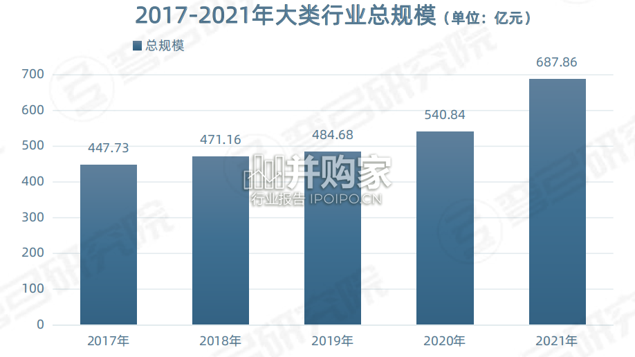 中国营销技术生态图谱报告(64页)-第1张图片 中国营销技术生态图谱报告(64页)-第1张图片