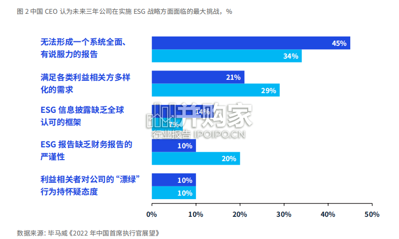 中国新国货50企业报告(120页)-第1张图片 中国新国货50企业报告(120页)-第1张图片