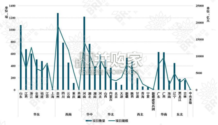 中国PPP市场2022年报(137页)-第1张图片 中国PPP市场2022年报(137页)-第1张图片