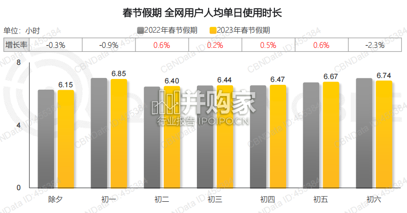 春节市场洞察报告(41页)-第1张图片 春节市场洞察报告(41页)-第1张图片