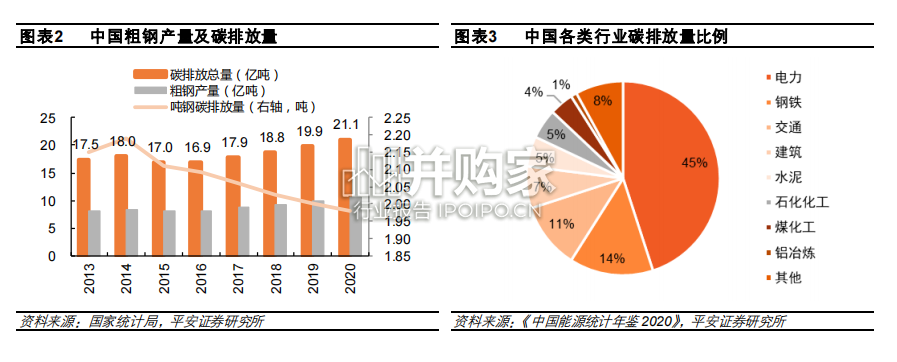 绿色金融行业报告:把握G20共识下的转型金融发展新机遇(24页)-第1张图片 绿色金融行业报告:把握G20共识下的转型金融发展新机遇(24页)-第1张图片