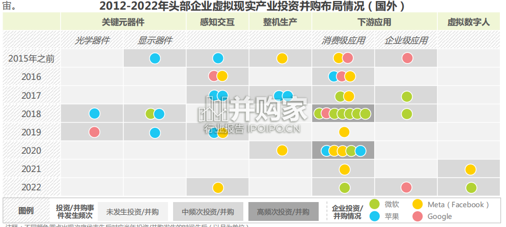 中国增强现实AR行业研究报告（66页）-第1张图片