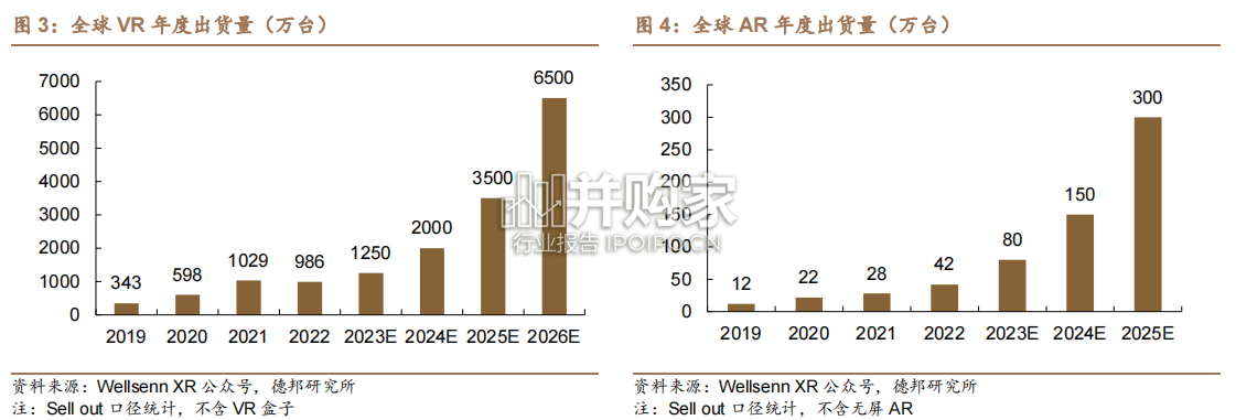 XR检测设备行业报告:XR光学检测设备(17页)-第1张图片 XR检测设备行业报告:XR光学检测设备(17页)-第1张图片