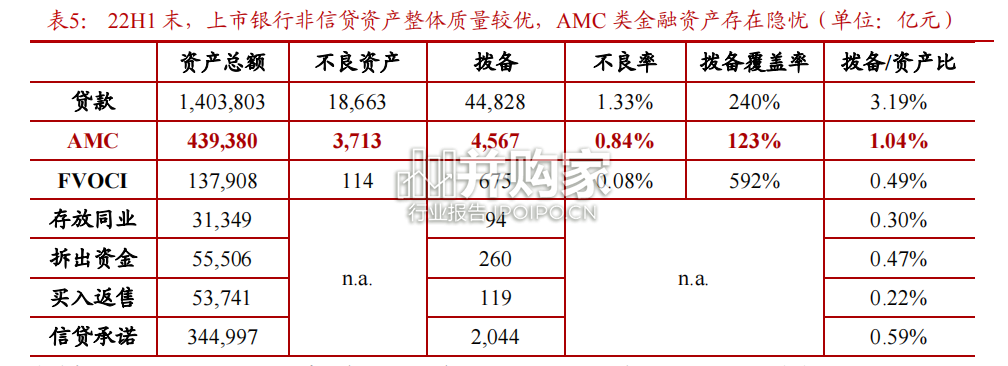 银行的危与机系列研究报告:风险衡量,银行资产风险分类(18页)-第1张图片 银行的危与机系列研究报告:风险衡量,银行资产风险分类(18页)-第1张图片