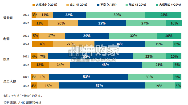 中国经济发展报告:短期的变动,长期的优势(31页)-第1张图片 中国经济发展报告:短期的变动,长期的优势(31页)-第1张图片