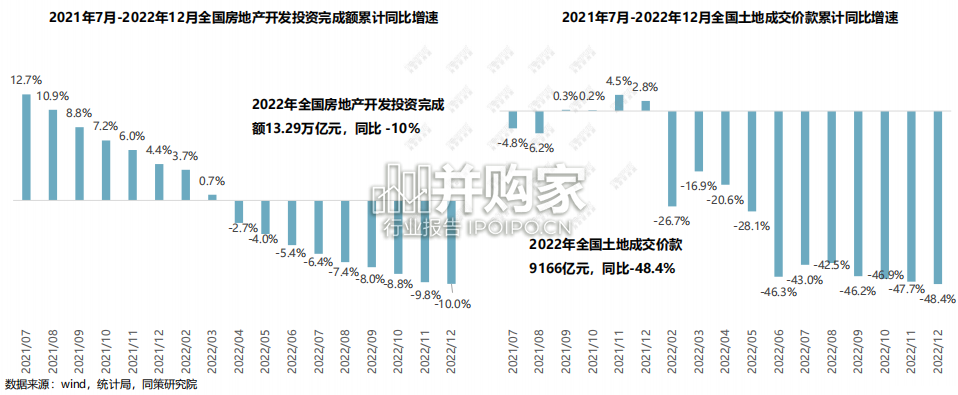 国家内需战略下的住房消费新格局研究报告(82页)-第1张图片 国家内需战略下的住房消费新格局研究报告(82页)-第1张图片