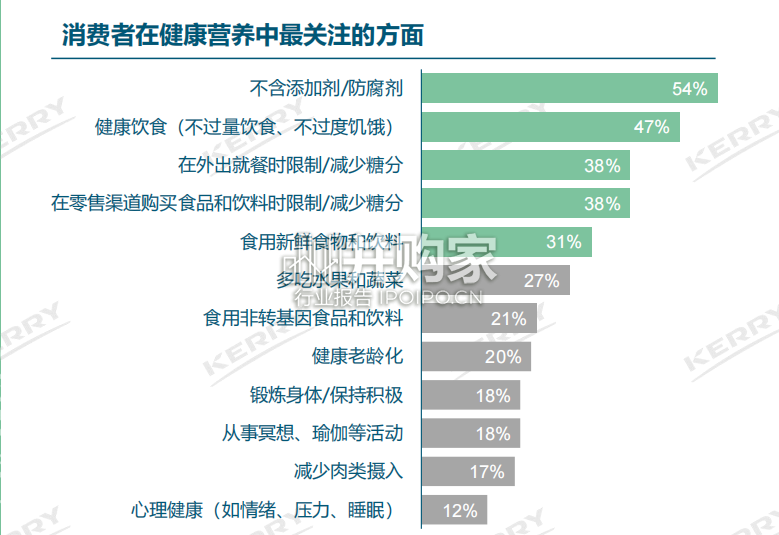 中国可持续发展白皮书(45页)-第1张图片 中国可持续发展白皮书(45页)-第1张图片