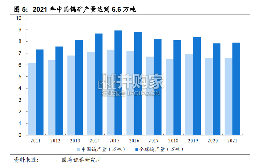 刀具行业深度研究报告(27页)-第1张图片 刀具行业深度研究报告(27页)-第1张图片