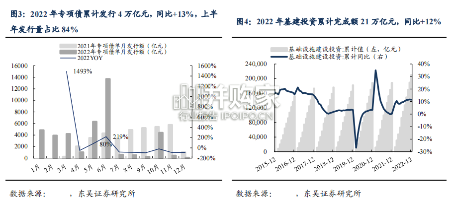 工程机械行业报告(30页)-第1张图片 工程机械行业报告(30页)-第1张图片